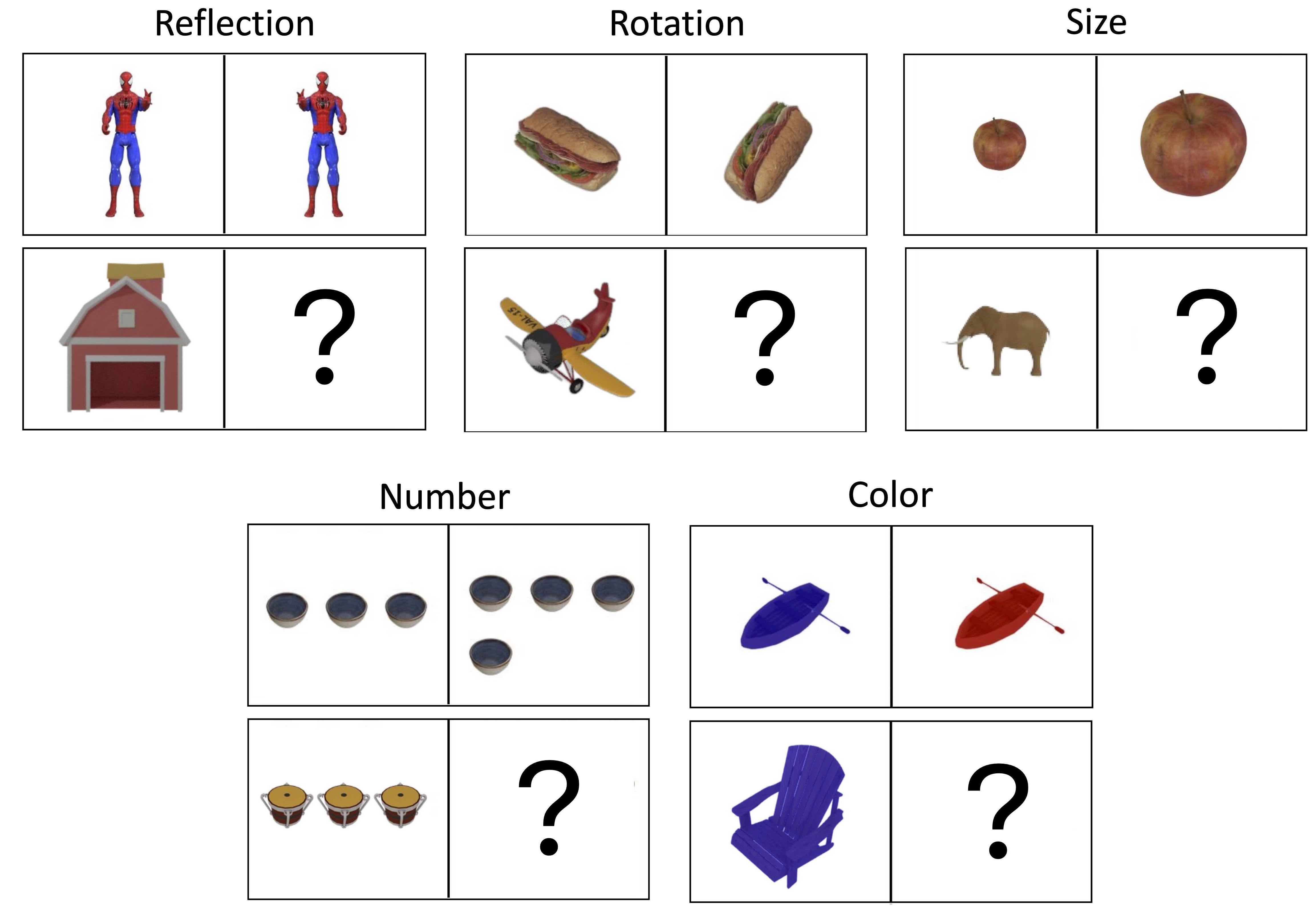 a visual analogies benchmark