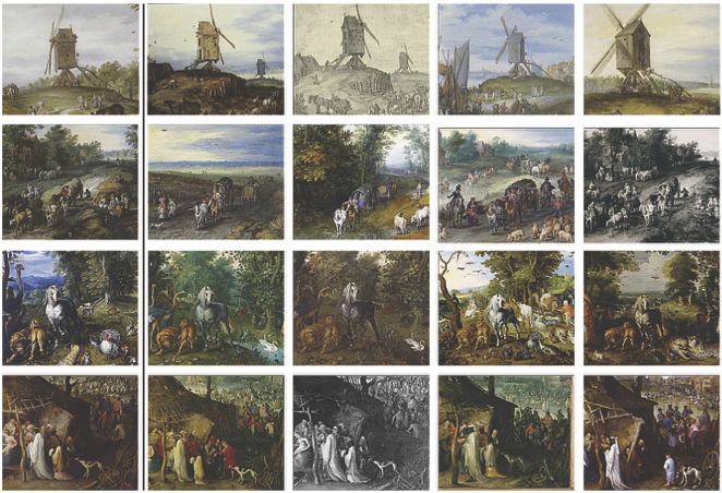 object detections in breughel paintings